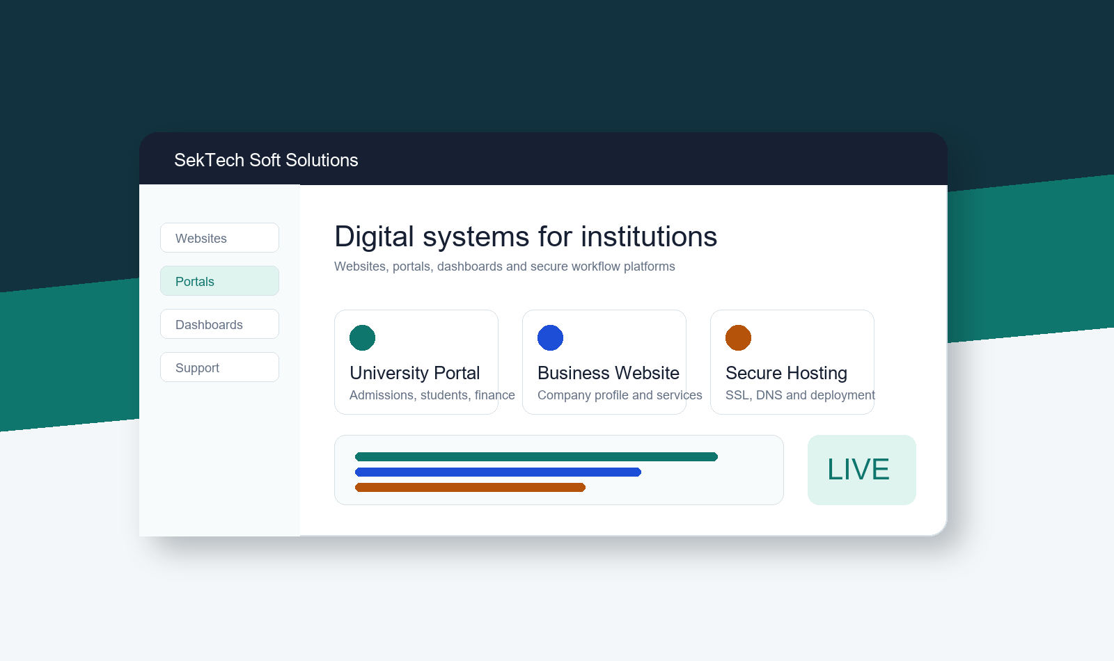 Digital systems dashboard preview